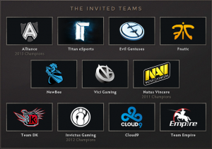 teams invited to the international 2014